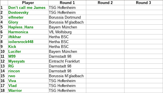 Last Man Standing (Bundesliga) - Page 11 Lms11