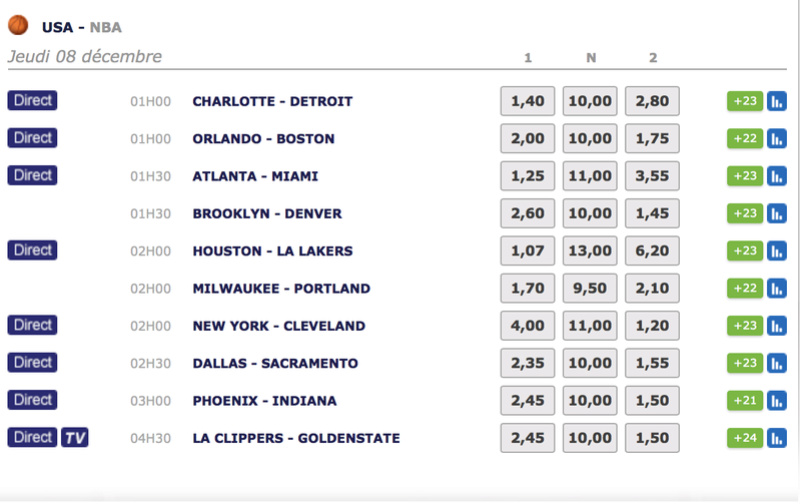 Le PMU de la NBA - Page 21 Sans_t21