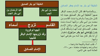 الخليفة أبو بكر جد الإمام جعفر الصادق U_d12