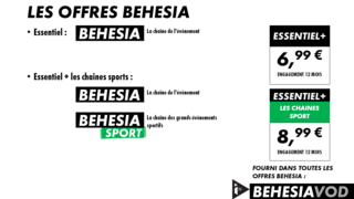 Groupe Behesia Diapos20