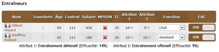 [Sports] Achat - Vente - Académie - Page 2 2013-049