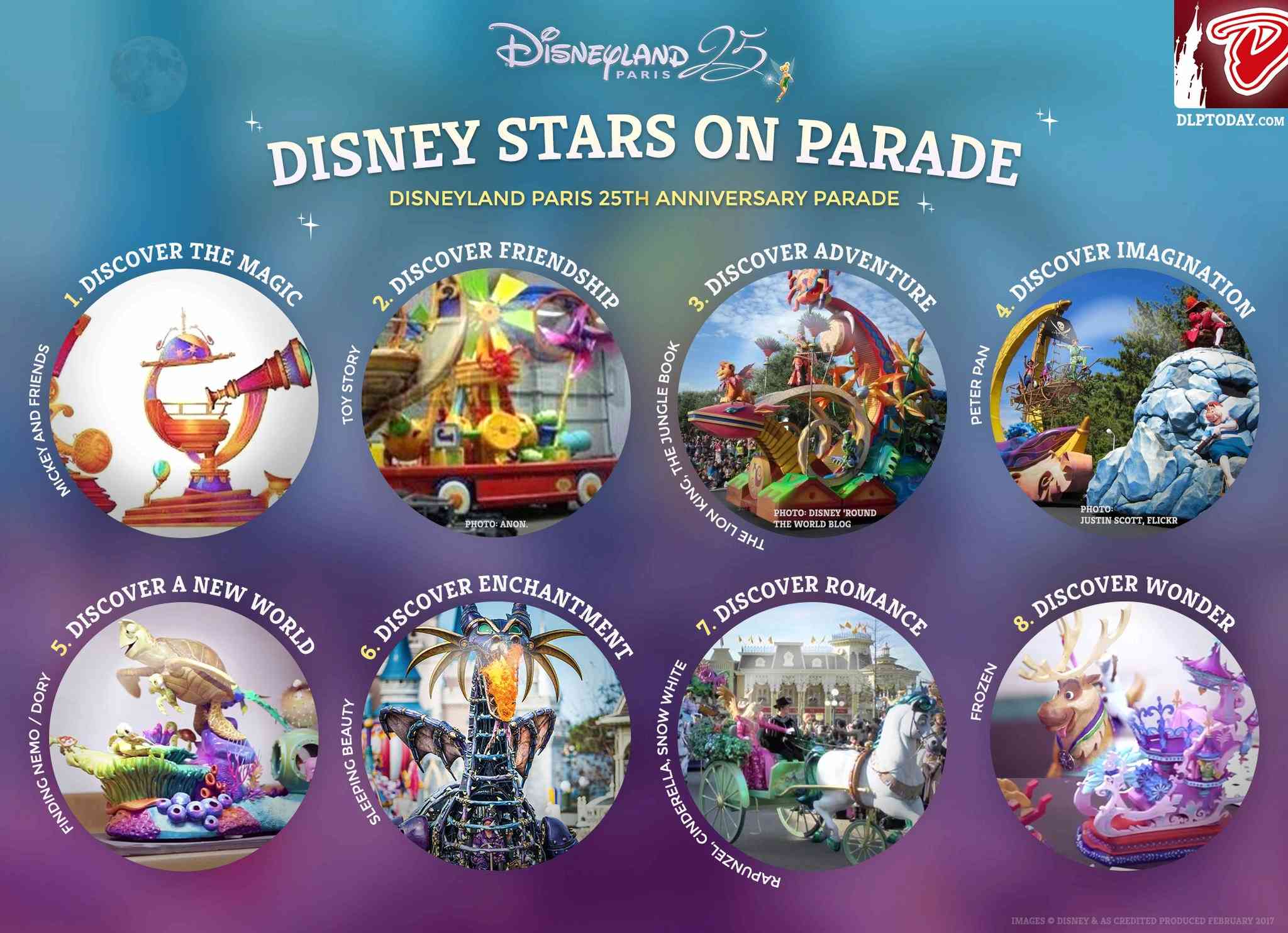 DISNEY STARS ON PARADE - parata 25° Img_2030