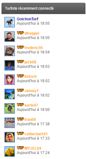 Widget : Recent Members 8910