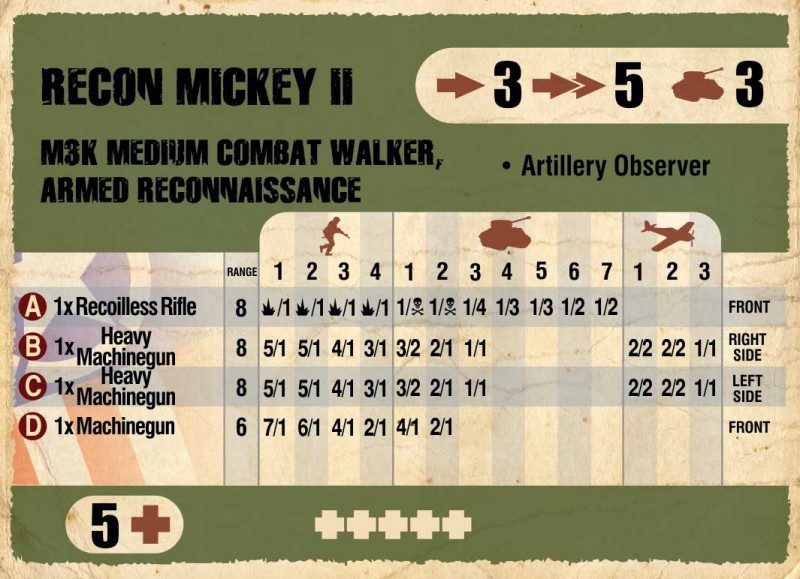 USMC Recon Mickey II Image178