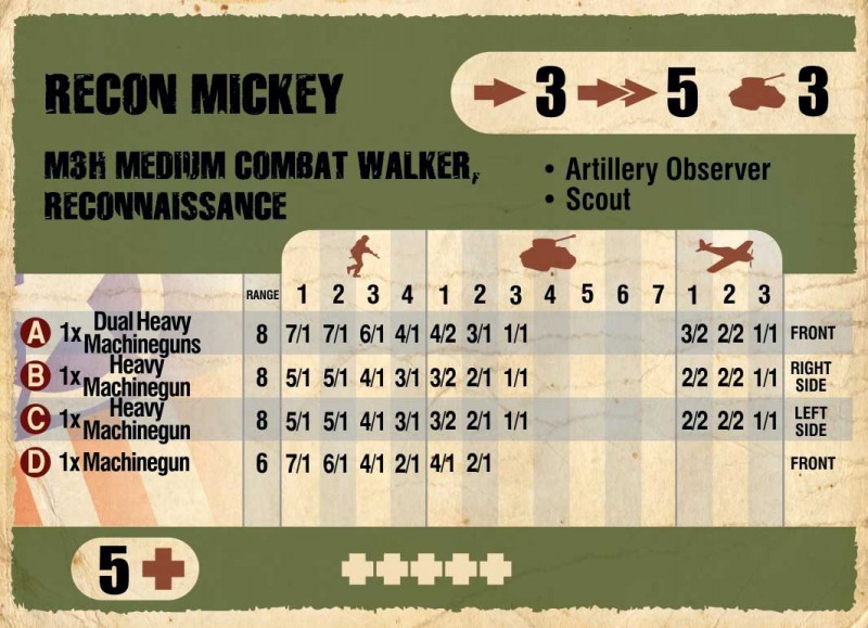 USMC Recon Mickey II Image179