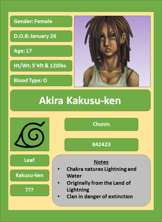 Hidden Leaf Village Characters (Chunin) Kakusu10