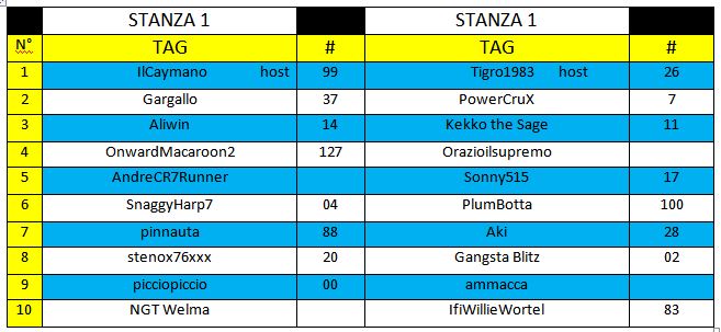 ONE NIGHT- S5 World Touring CUP -COMPOSIZIONE STANZE Stanze10