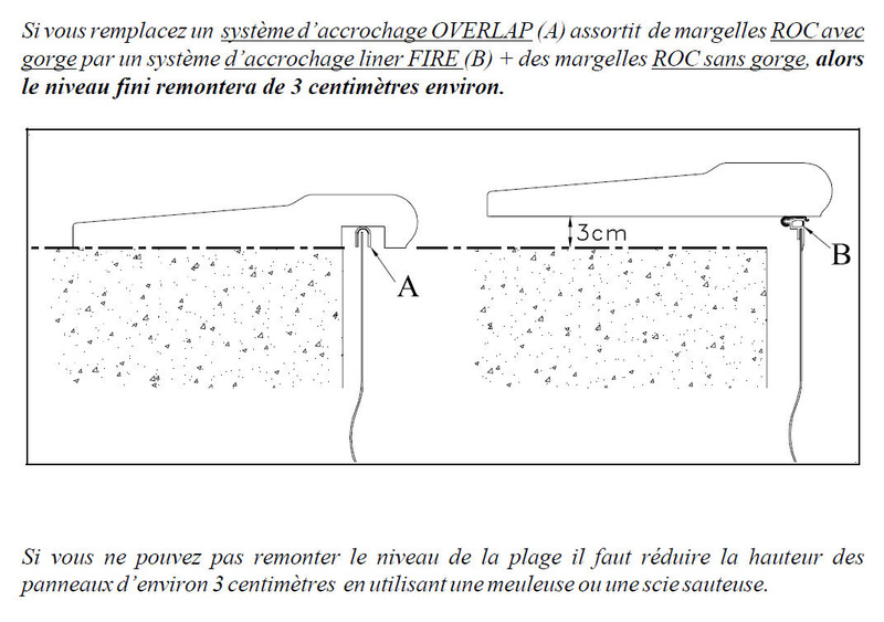 LINER AUTRE MARQUE Profil11