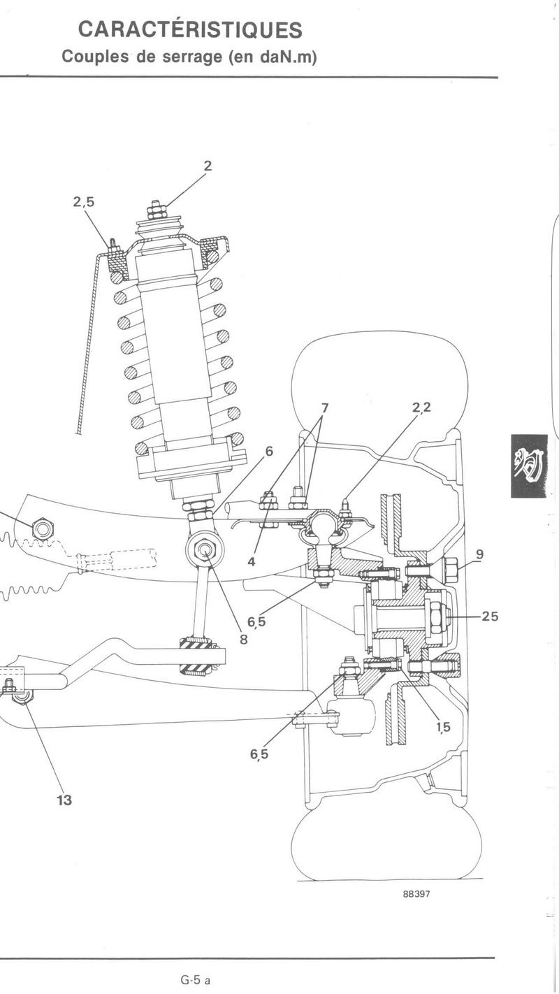 Sortie de grange Alpine GTA Le Mans - Page 9 Screen14