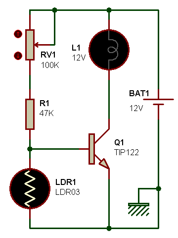 sos de bricolo Electr10