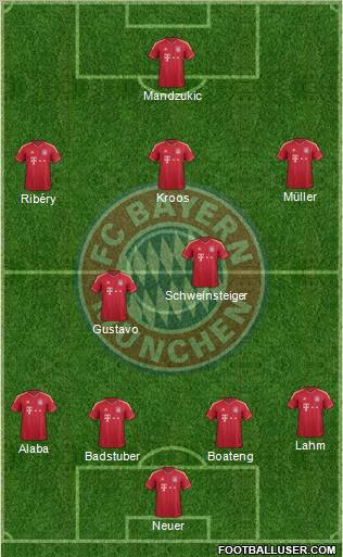 FC Bayern Munich Compo_10