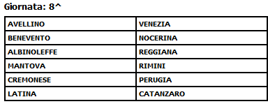 8a Giornata Serie C Fantaziparo 2012/2013 8c10