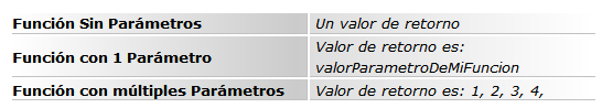 SUPERFORMULARIO Prueba48