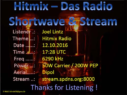 eQSL de HITMIX Radio Hitmix10