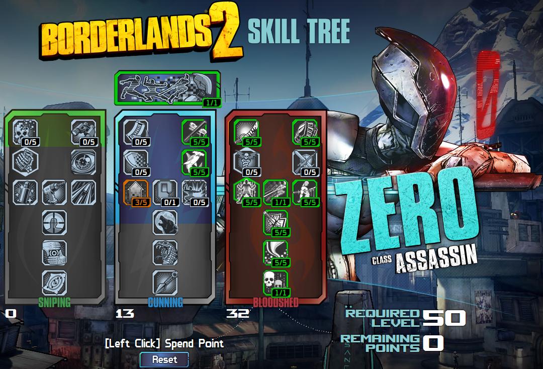 The Official Borderlands 2 Thread: We're coming for you Handsome Jack - Page 2 Zer0_b10