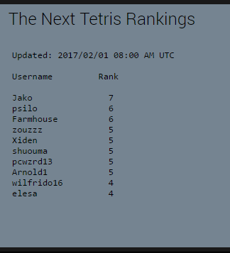 The Next Tetris Online, les rencontres Sans_t13