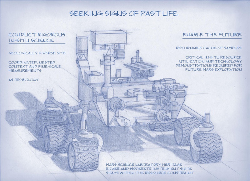 mars - Préparation du rover Mars 2020 "Perseverance" Pia17210
