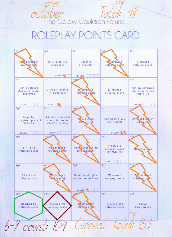 October Activity Point Card 16oct10