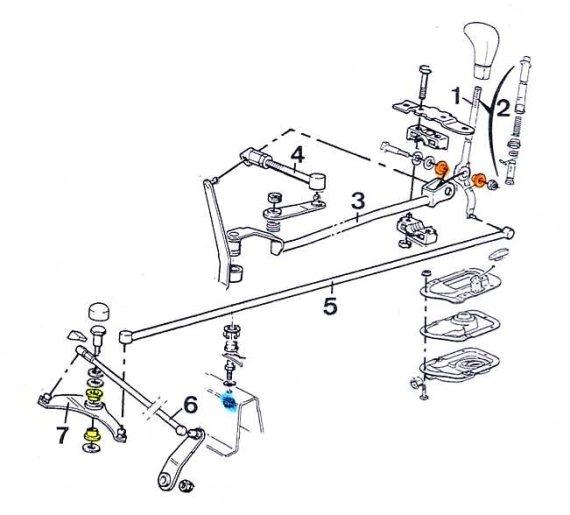 Tringlerie de commande de boîte de vitesse Tringl10