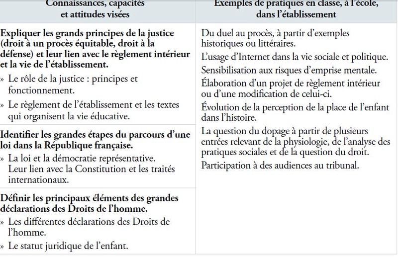 "La méconnaissance de l'islam crée l'islamisme radical" - Page 3 Captur10