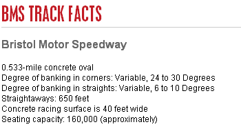 THERE'S RACING ... THEN THERE'S BRISTOL Bms_8-10