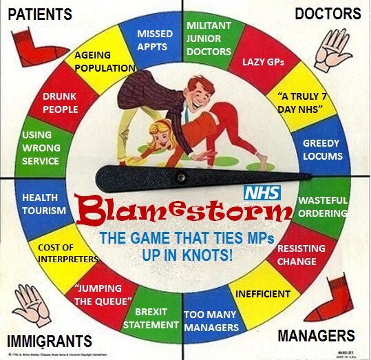 Media treatment of the NHS Blames10