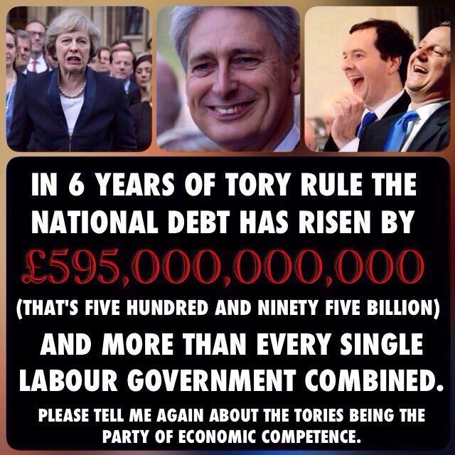 Why is it taken as axiomatic that the Tories are better at running the economy? - Page 2 Tory_d10