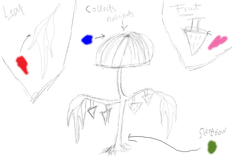 Concept Art Thread - Page 21 Plant10