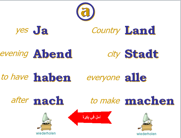  كيف تنطق الألمانية للصف الأول الثانوي German - Pronunciation 18-11-16