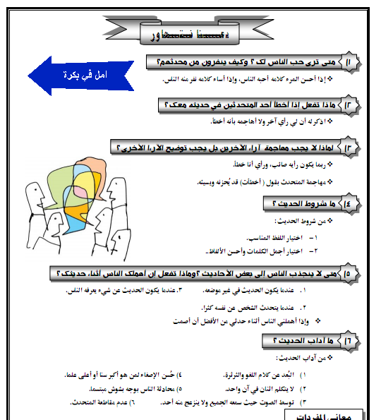 مذكرة  لمنهج اللغة العربية للسادس الابتدائي ترم ثان 18-11-18