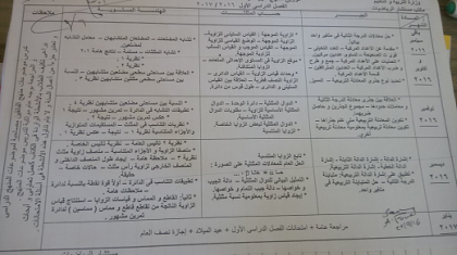 توزيع منهج الرياضيات للصف الأول الثانوي ترم أول 2017 Ua_oou10