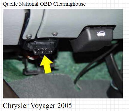 Chrysler Diagnose-Stecker Orte / Prises diagnostique OBD Chrysler Captu211