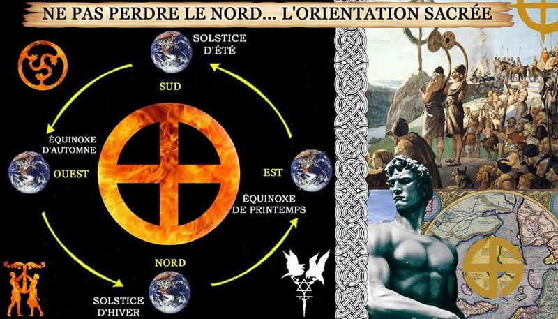 Ne pas perdre le nord 15698210