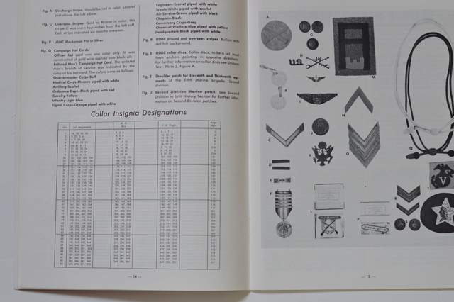 (K) Collector's handbook WW1 volume 1 (1980) Handbo17