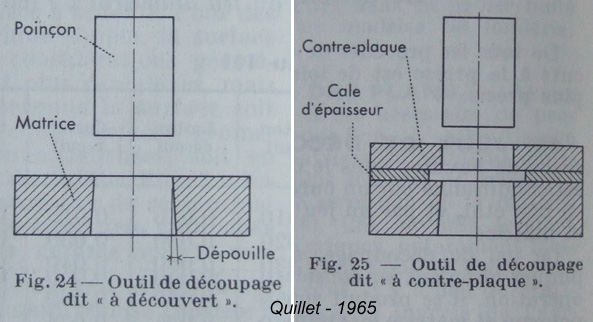 Fabrication de cartouches RF (perc. annulaire) Decoup10