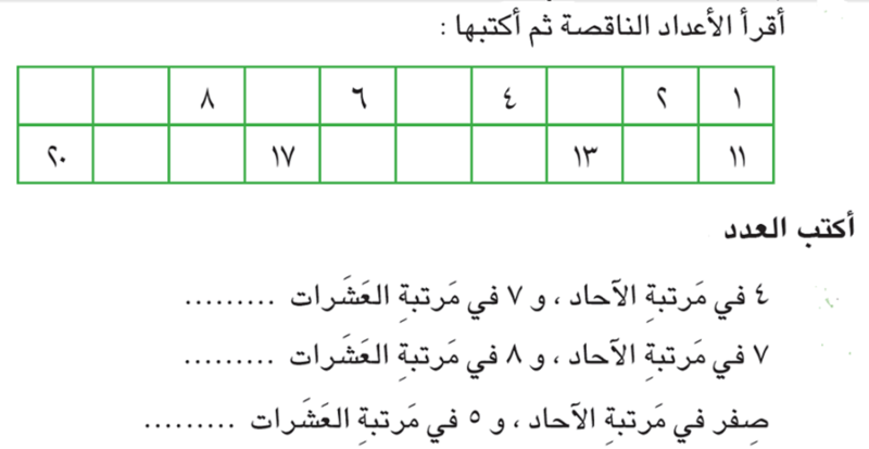 2016 - نموذج اسئلة مادة الرياضيات لنصف الصف الثاني الابتدائي 2016/2017 43671_10