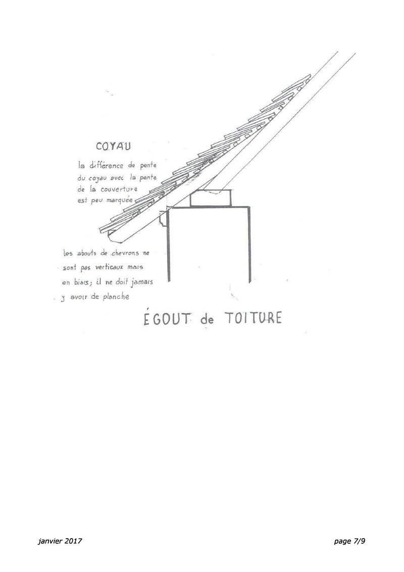 Les aides pour la restauration du patrimoine, dispositions reglementaires, conseils et notes techniques Page-610