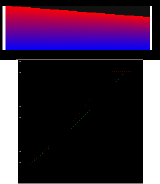 Tutos et explications - Infusions , extraction ....  - Page 4 Filtre10