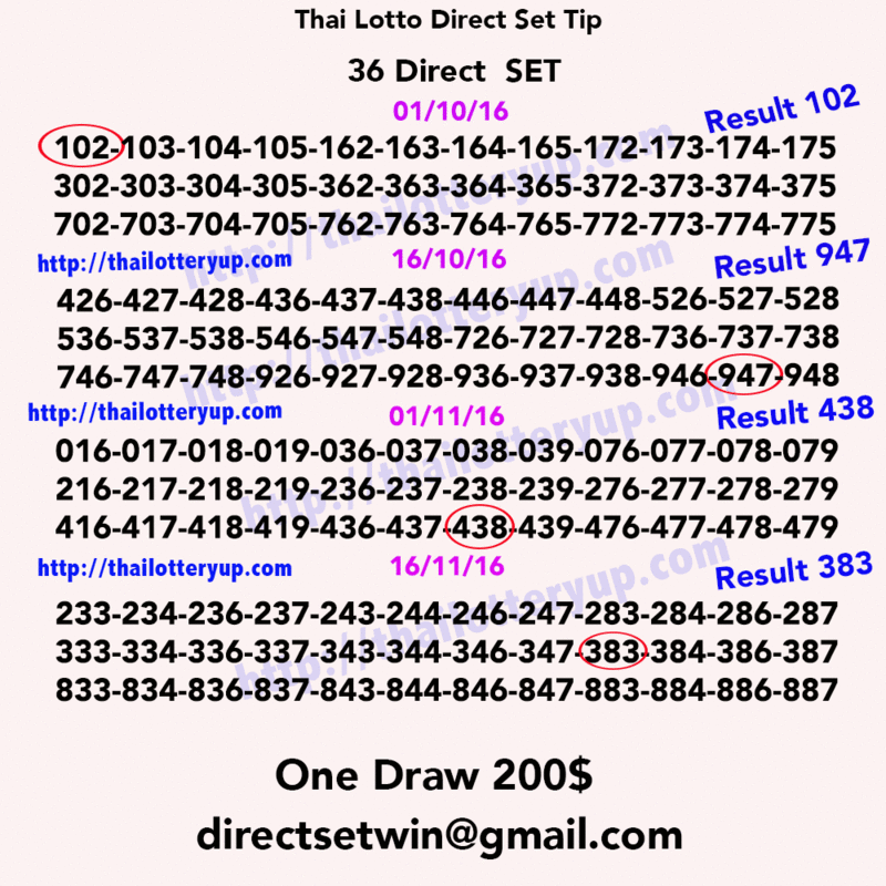 Thai Lotto Sure Direct Set Must Be Win 2016 Direct10