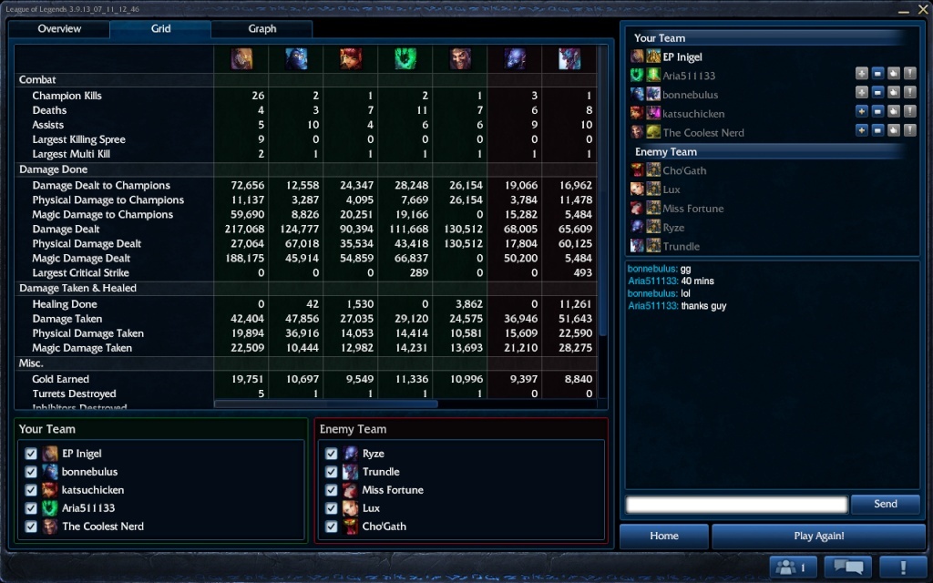 My carry with Singed Singed12