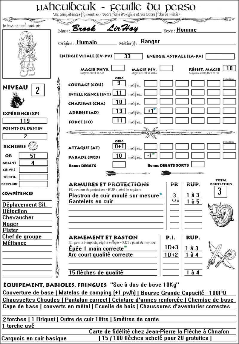 Brook Lirhoy "Je suis Aventurier!" Brook_20