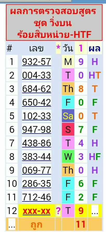 Mr-Shuk Lal 100% Tips 16-01-2017 - Page 7 15940310