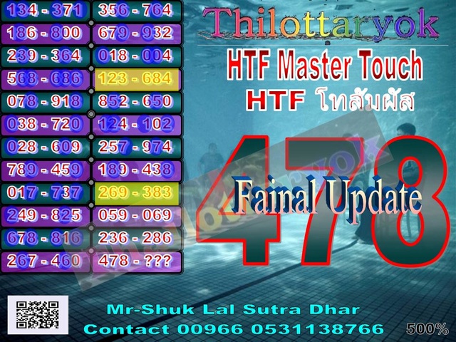 Mr-Shuk Lal 100% Tips 30-12-2016 Master13