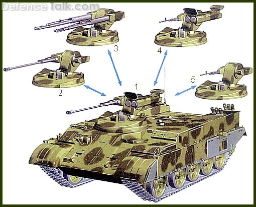 T-55 and BTR-T your views - Page 3 Btr-t_11