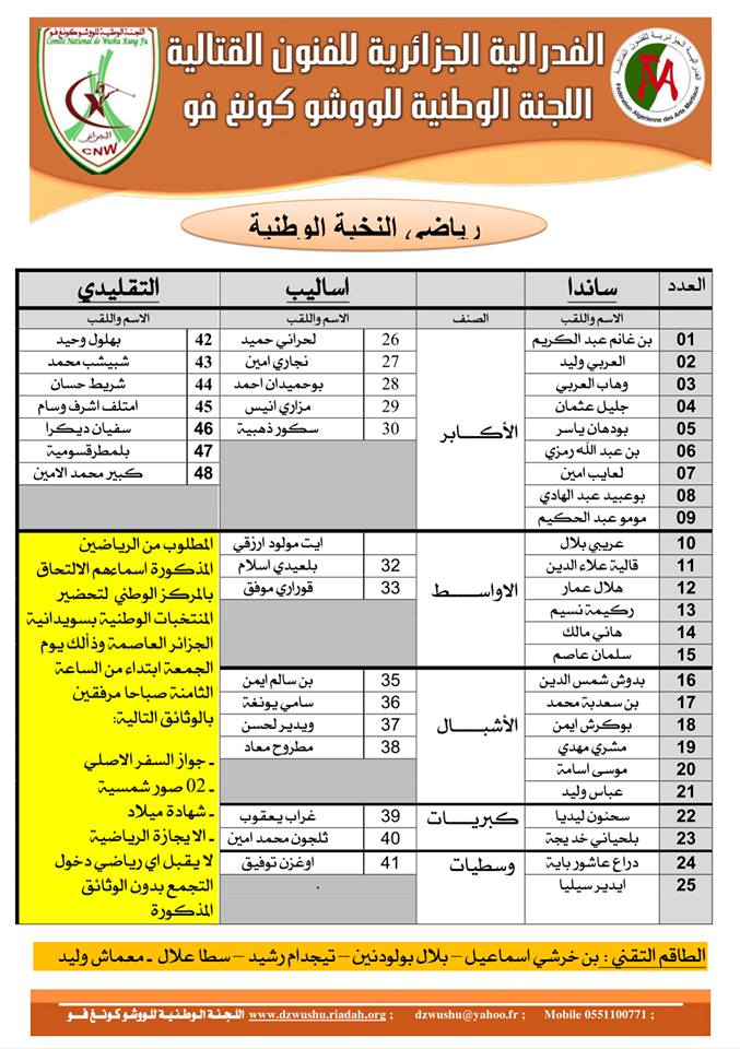 قائمة المستدعين لتجمع الفريق الوطني 2016/12/09 15416010