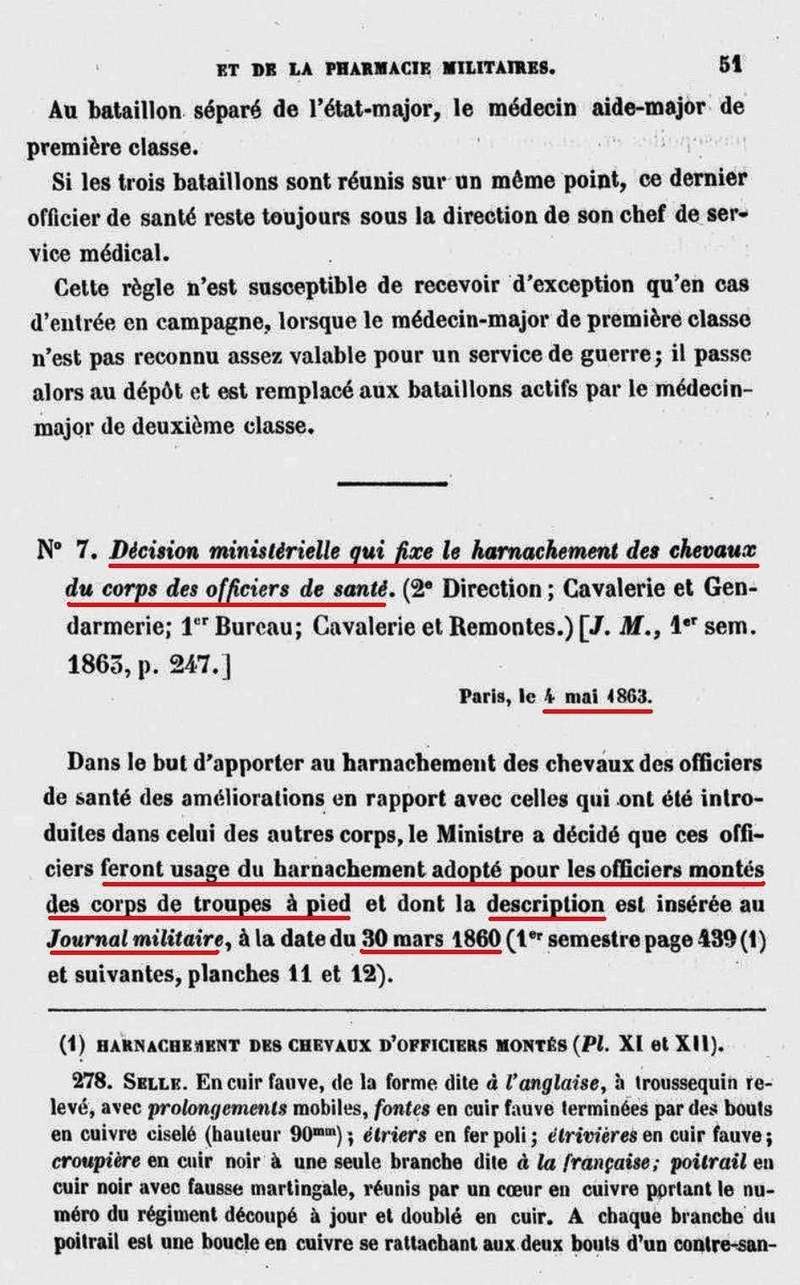 sellerie et harnachement de cavalerie. (Deuxieme Partie) * - Page 33 F57_hi11