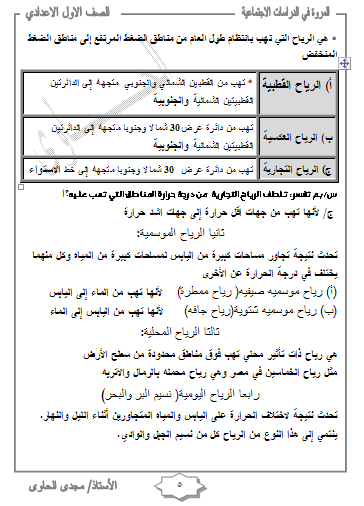 مـذكـرة اكـثـر مـن رائـعـة للـصـف الاول الاعـدادى لـمـادة الـدراسـات Gnh10