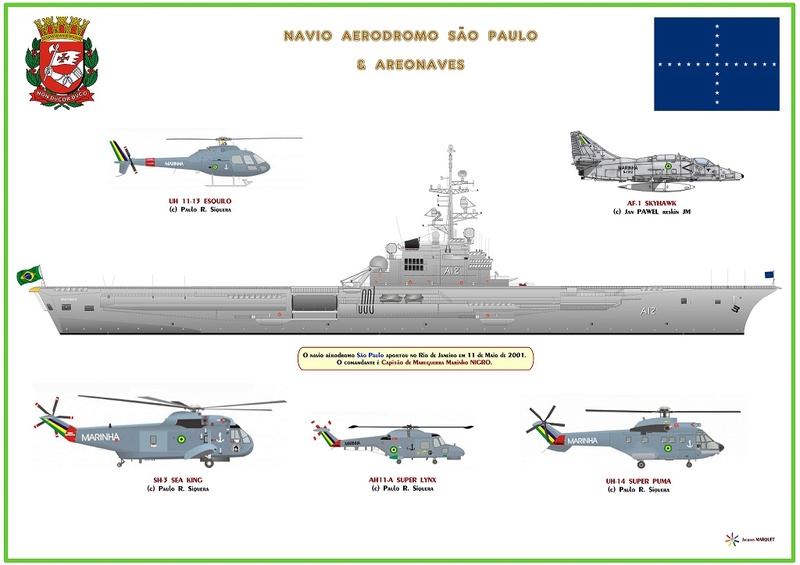 Porte-Avions FOCH - Page 2 Sao_pa13