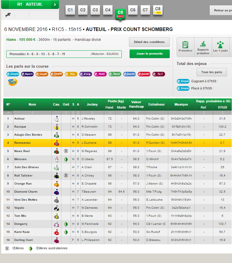 6 NOVEMBRE 2016 • R1C5 - 15h15 • AUTEUIL - PRIX COUNT SCHOMBERG 2016-121