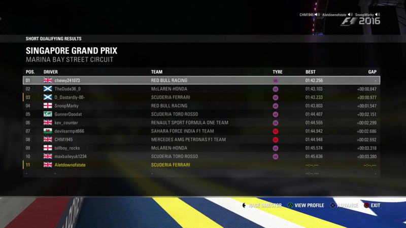 Singapore Grand Prix - Race Results Al2_sn10